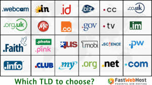 What Is A Top Level Domain How To Choose Your Tld For Your Website