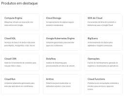 Para Que Serve O Google Cloud Platform Vale A Pena