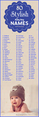 100 Modern And Stylish Baby Boy Names With Meanings Cool Boy Names Unique Baby Boy Names Baby Boy Names