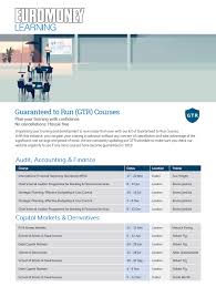 Sme Retail Banking Training Courses Euromoney Learning Retail Banking Banking Cash Management