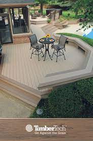Deck Cost Calculator Composite Deck Pricing Estimate Timbertech In 2021 Backyard Patio Designs Deck Designs Backyard Dream Patio