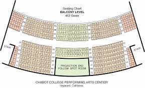 Hill Auditorium Seating Chart Beautiful Auditorium Specs