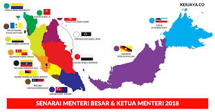 Maybe you would like to learn more about one of these? Senarai Menteri Besar Dan Ketua Menteri 2018 Baharu Bagi Setiap Negeri Di Malaysia Kerja Kosong Kerajaan