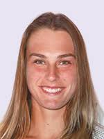 Get the latest player stats on aryna sabalenka including her videos, highlights, and more at the official women's tennis association website. Aryna Sabalenka S Tennis Gear And Equipment