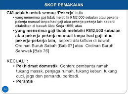 Kir/air yang berdaftar dan telah disahkan status kemiskinan dalam julat umur yang dibenarkan bagi setiap peserta adalah dari 18 hingga 60 tahun. Pelaksanaan Perintah Gaji Minimum 2012 Akta Majlis Perundingan