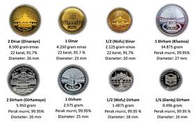 Dapatkan kadar semasa dirham uae ringgit malaysia dan peroleh akses kepada penukar aed myr kami, carta, data sejarah, berita dan banyak lagi. 1 Dinar Bersamaan Berapa Dirham