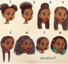 Choose your favorite natural hair designs and purchase them as wall art, home decor, phone cases, tote bags, and more! 270 Natural Hair Art Ideas Natural Hair Art Hair Art Afro Art