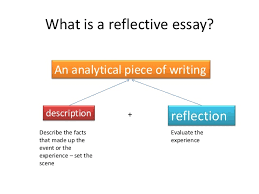 If you have no time to write feel free to contact our writers or place an order. Things To Write A Reflective Essay On