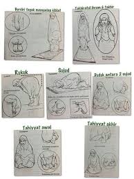 Cara Solat Untuk Wanita Solat Islamic Prayer Muslimah