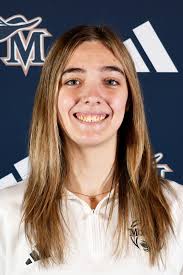 Women's Basketball Coaches