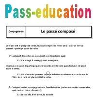 Maybe you would like to learn more about one of these? Passe Compose 6eme Cours