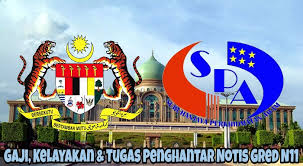 Contoh soalan ujian psikometrik penghantar notis gred n11. Gaji Kelayakan Tugas Penghantar Notis Gred N11 Spa