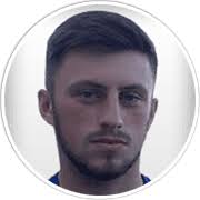 Carshalton (England) Updated Squads for FM 2026