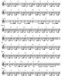 Green Day Boulevard Of Broken Dreams Piano Sheet Music Easy Guitar Songs Boulevard Of Broken Dreams Green Day Vocal Melody For Guitar Strumming Pattern Tab Videos Easy Guitar Songs Guitar Guitar Songs