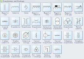 Industrial Wiring Diagram Symbols Chart Wiring Diagram