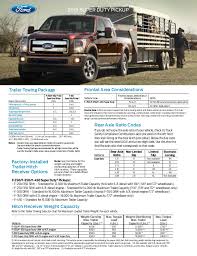 2015 Ford Super Duty Truck Towing Capacity Information
