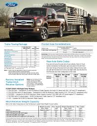 2015 ford super duty truck towing capacity information