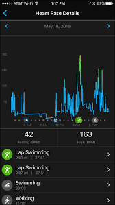 garmin vivoactive hr in depth review dc rainmaker