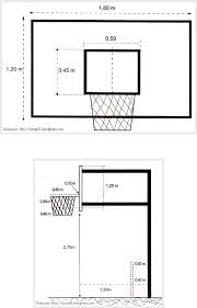 Desain lapangan bola basket lengkap gambar, waktu dan sebagainya. Ukuran Lapangan Bola Basket Lengkap Gambar Dan Keterangannya Markijar Com