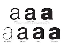 Pin On Type Terminology