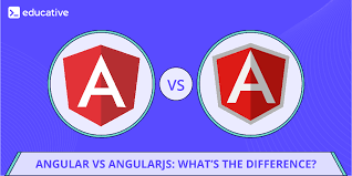 Image result for AngularJs