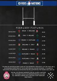 6 Nations Live At Osbk England Italy Six Nations Rugby