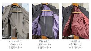 オーダースーツ南船場 TAILOR blu. - オーダースーツ南船場 TAILOR blu.