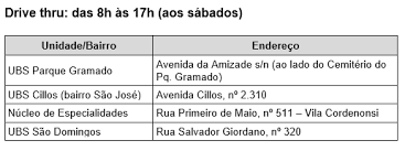Governo divulgou plano de logística. Americana Lanca Plano De Vacinacao Contra Covid 19