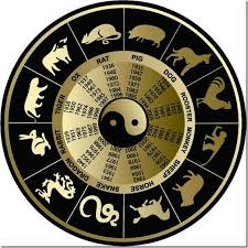 chinese zodiac sign monkey おしゃれまとめの人気アイデア pinterest rodrick rhodes 風水 八卦 太極
