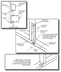 Electric radiant heating systems buried within thermal masses (such as between cement board and ceramic tile) can retain heat for a long time, even after the power is turned off. Installing Heated Floors Under Tile Mp Global Products