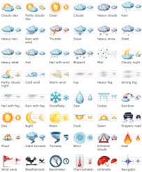 Iphone weather symbols and their meaning just like all other smartphones and tablets, the popular iphone and ipad also make use of weather symbols and icons to display weather information. Iphone Weather App Icon Meanings At Vectorified Com Collection Of Iphone Weather App Icon Meanings Free For Personal Use