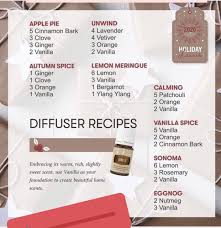 Pin By Jenny Bull On Essential Oils Diffuser Recipes In 2020 Essential Oil Diffuser Recipes Oil Diffuser Recipes Essential Oil Diffuser