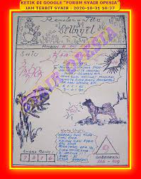 Kode Syair Sydney Unyil