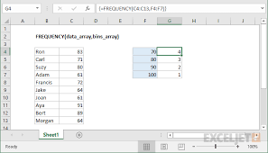 how to use the excel frequency function exceljet