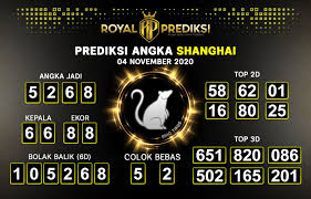 Prediksi Shanghai 4 November 2020 Hari Rabu Di 2020 Shanghai Bangkok Barcelona