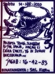 Kode Syair Sydney Sabtu 14 November 2020 Kumpulan Syair Toto