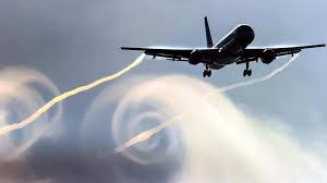 Image result for images Types of turbulence