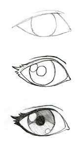 Black And White Eye Drawing Simple Three Step Diy Tutorial How To Draw Eyes Black Pencil On White Background In 2020 Drawing For Beginners Eye Drawing Art Drawings Simple
