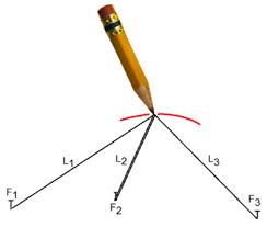 If the inscribe the ellipse with foci f1 and. Symmetry Free Full Text A New Ellipse Or Math Porcelain Service Html