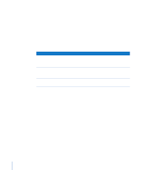 I then went to page background / page color / fill effects / picture, selected my png file and was presented with a single diaganol gradient across the page. Adding A Floating Text Box Pages