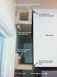 Ikea S Over The Fridge Cabinet Southern Wild Design Ikea Cabinets Kitchen Cabinet Dimensions Kitchen Refrigerator