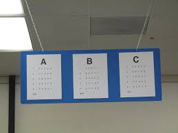 70 Faithful Indiana Bmv Eye Chart