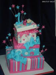 Pin On First Birthday Party