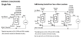 Here are a few that may be of interest. Le Grand Single Pole Dimmer Switch Wiring Diagram 4 Pin Co Wiring Diagram Bonek Nescafe Jeanjaures37 Fr