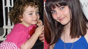 Which late actor's daughter just transitioned into a man?