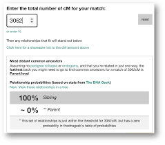 Image result for Number Needed to Screen