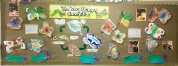 Check spelling or type a new query. Top 25 Inspirational Classroom Display Ideas