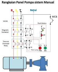 Rangkaian kontaktor magnet star delta manual. New World Electrician Product Service Kikuyu Kenya Facebook 50 Photos