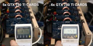 How much electricity does a bitcoin mining rig use / can i use xbox 360 and ps3 graphics cards to build a. 6 Card Mining Rig Crypto Mining Blog