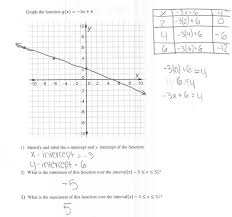 29 Functions Tables And Graphs Worksheet Answers Worksheet Resource Plans